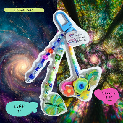 Transform your life through creation